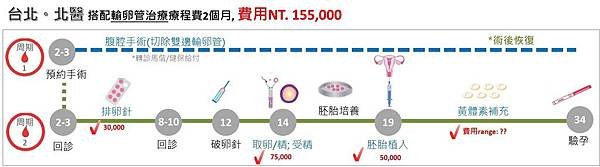 台北北醫.jpg