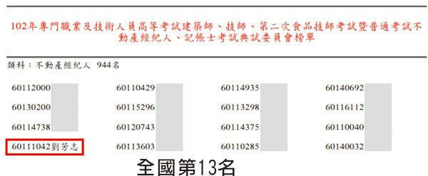 經紀人13名