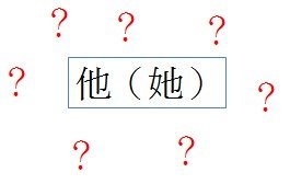 鬼打牆
