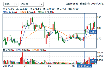 擷取11
