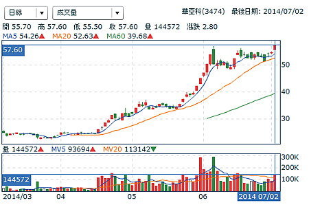 擷取05