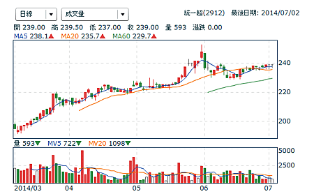 擷取09