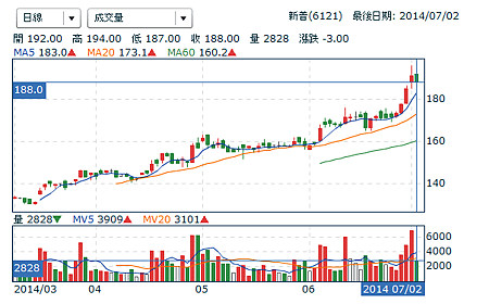 擷取13