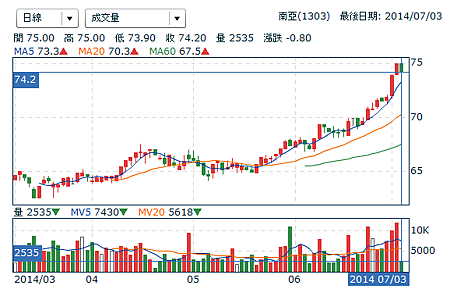 擷取03