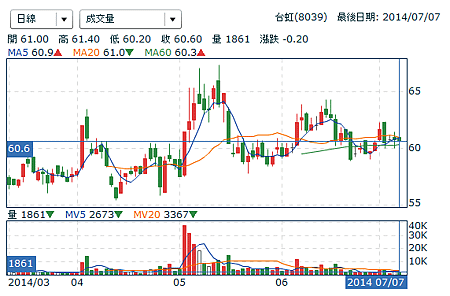 擷取02