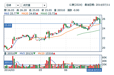 擷取03