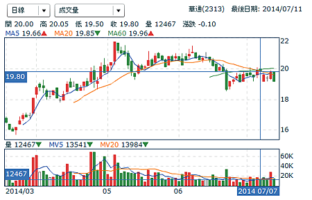 擷取05