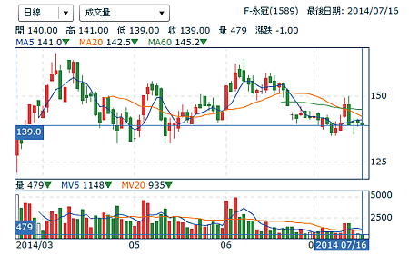 擷取01