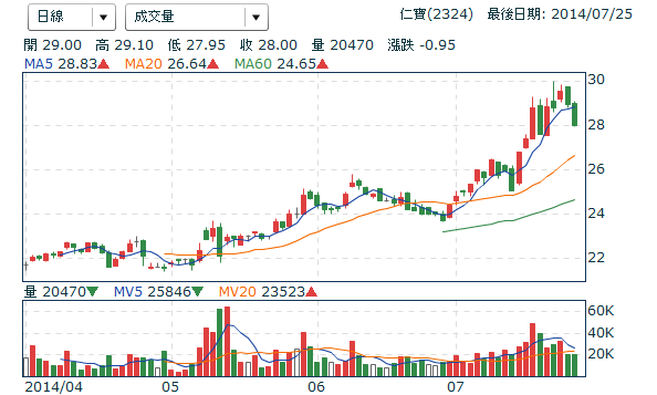 擷取03