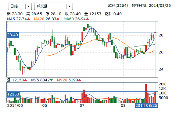 擷取01