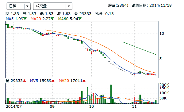 擷取01