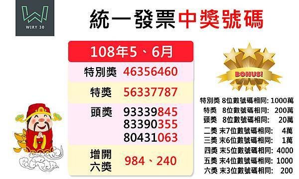 201956月發票.jpg