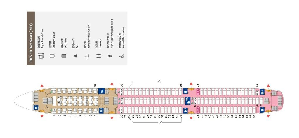 [飛行紀錄] 長榮航空BR205 臺北TPE曼谷BKK 經