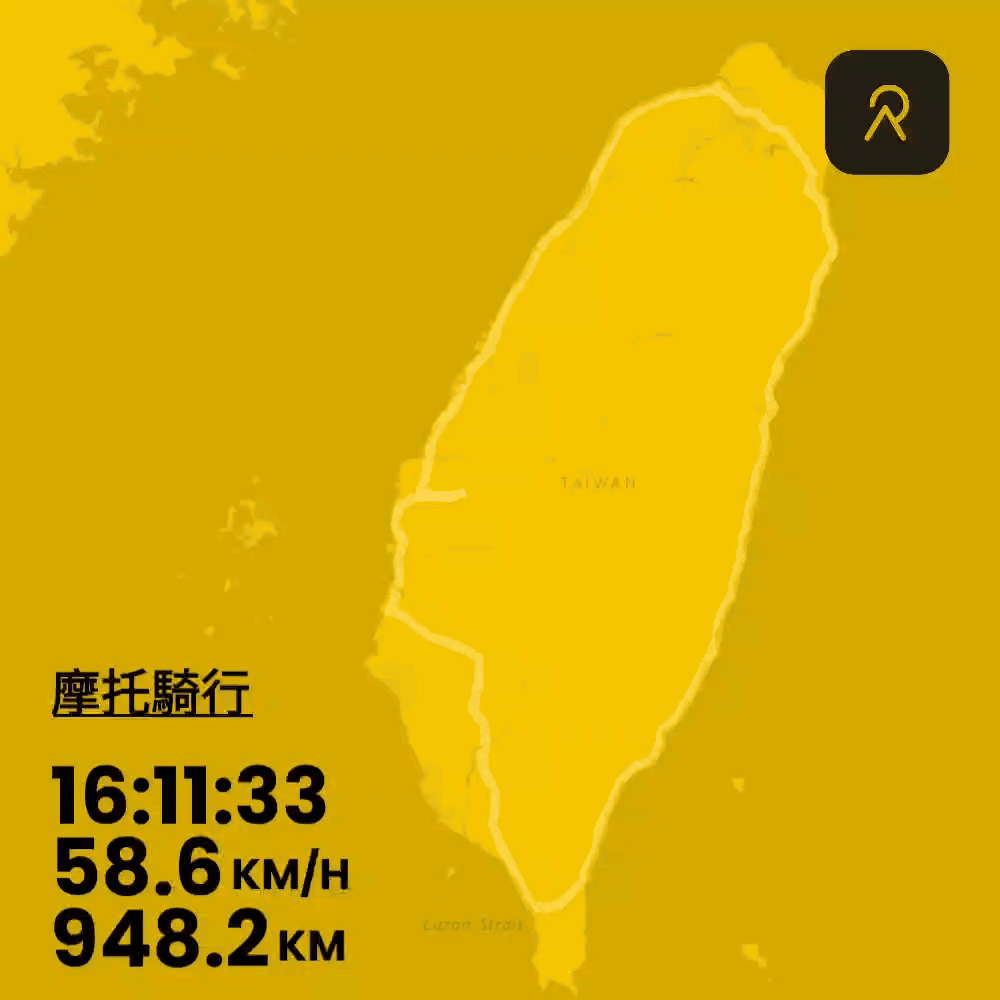 24耐力環島紀錄