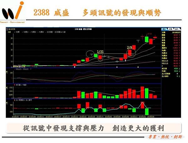 2388 威盛.jpg