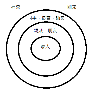 未命名