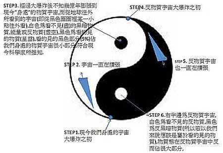 眼睛看 耳朵聽 更要用心想 2.jpg