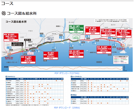 Shonan 3.jpg