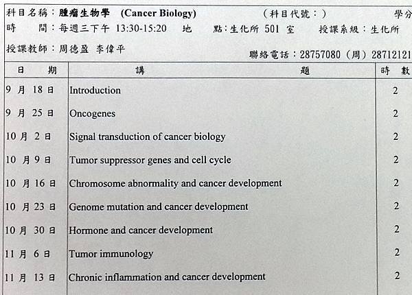 Cancer biology schedule