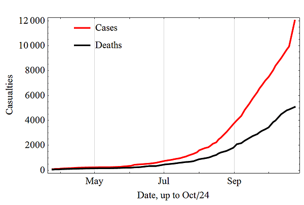 Diseased_Ebola_2014 (1)