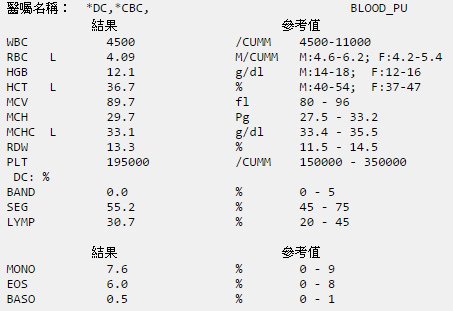 104-6-18 CBC