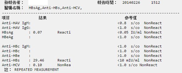 20140226 HBV data