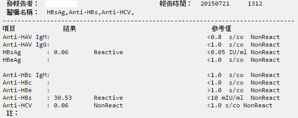 20140721 HBV data