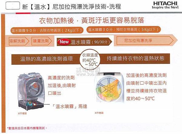 SFBD5200W14.jpg