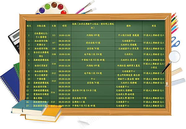 5月課表