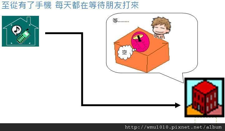 等待電話.jpg