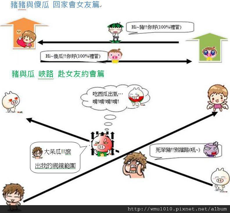 平行線與交叉口.jpg