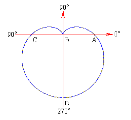 4ab0164474d4779290ee4.gif