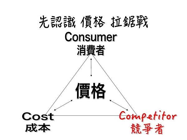投影片3.jpeg