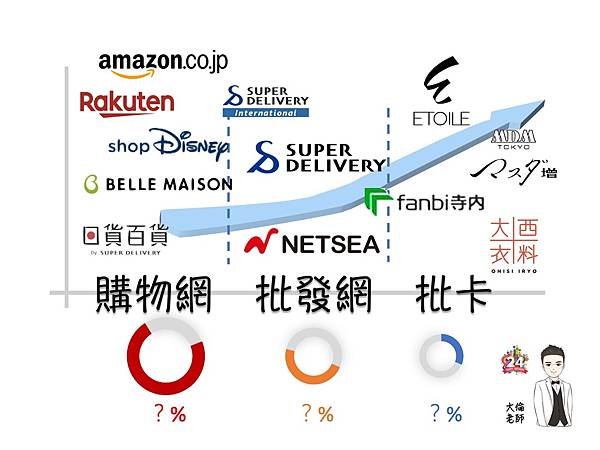 日本批貨v1.jpg