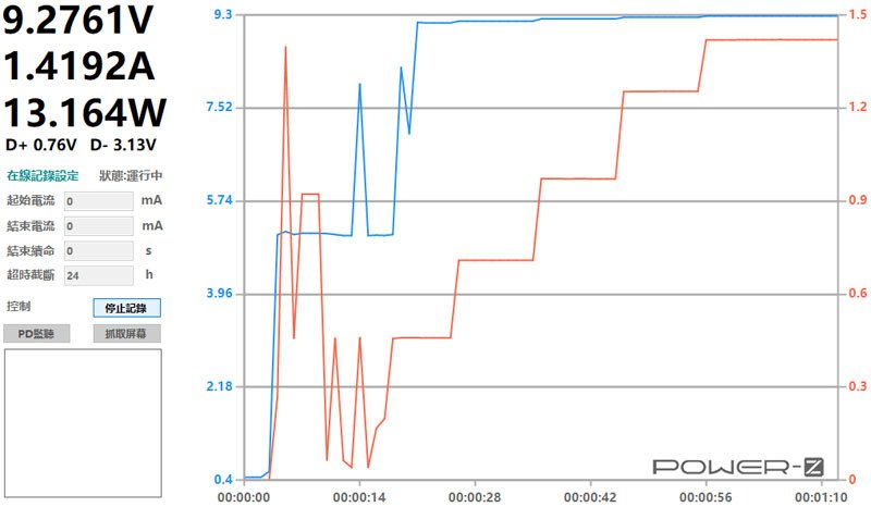 zf5_qc_tronsmartadp.jpg