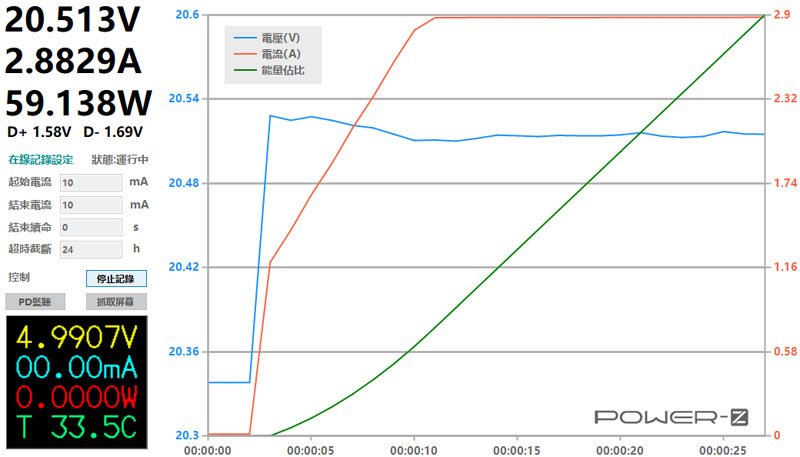 23-pd100-pd20000.jpg