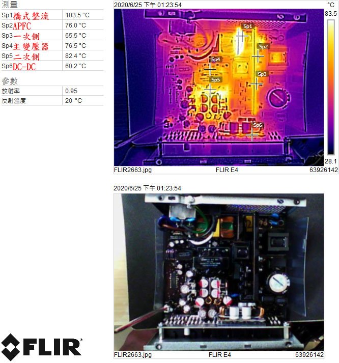 電源測試文閱讀小指南Part II