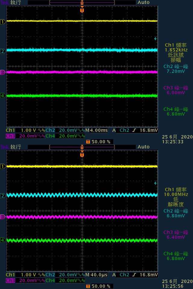 電源測試文閱讀小指南Part II