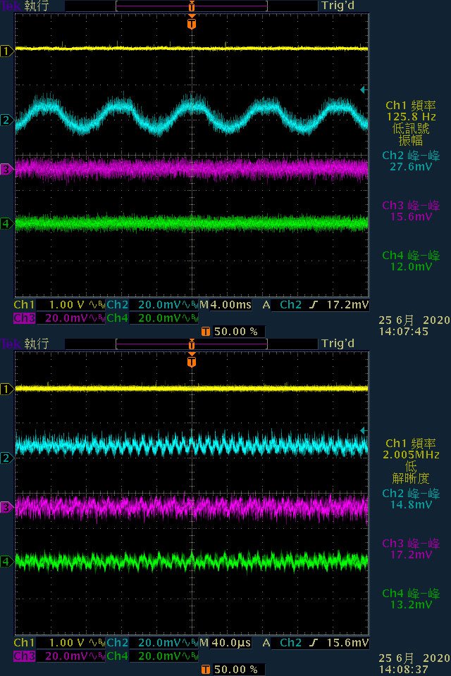 電源測試文閱讀小指南Part II