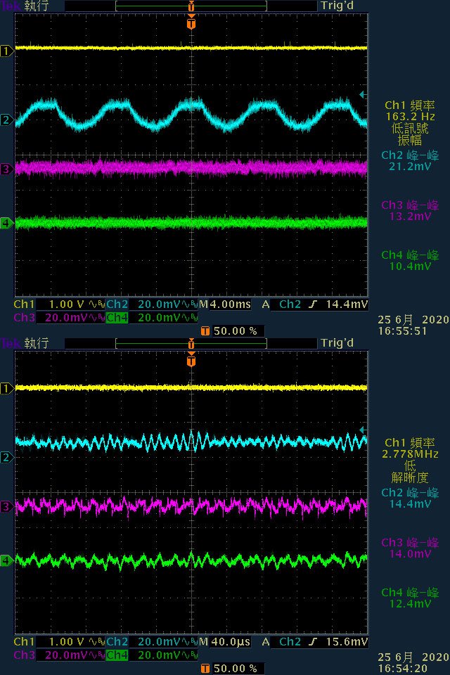 電源測試文閱讀小指南Part II