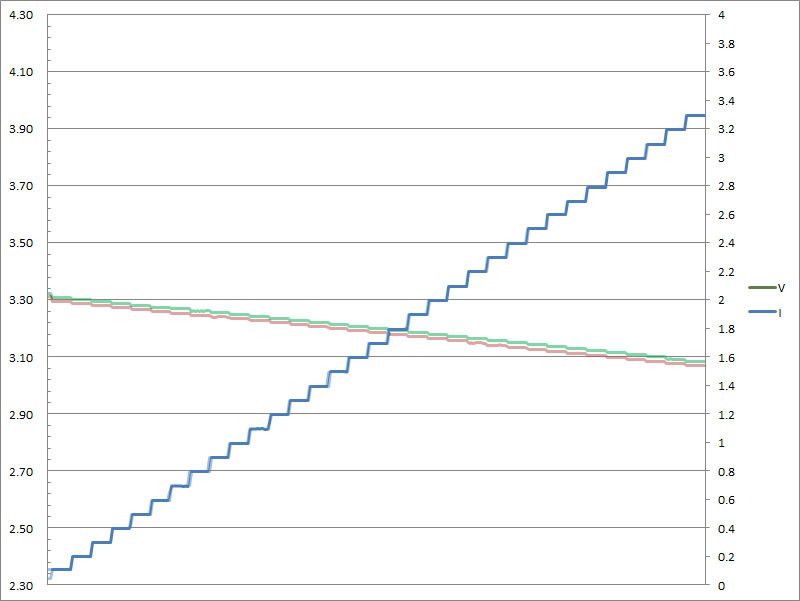 24-c1_2-pps3v3-3a.jpg