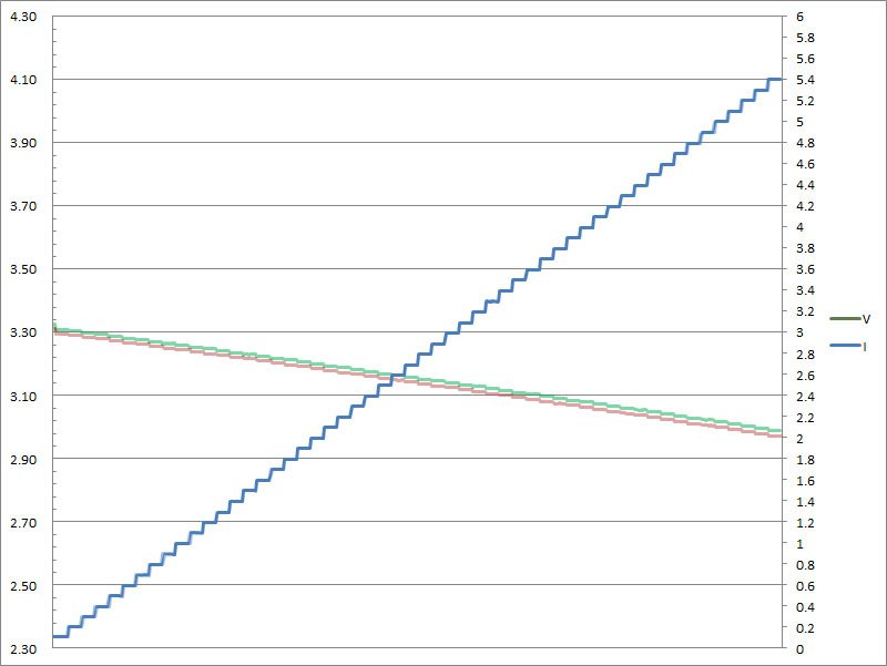 20-c1_2-pps3v3.jpg