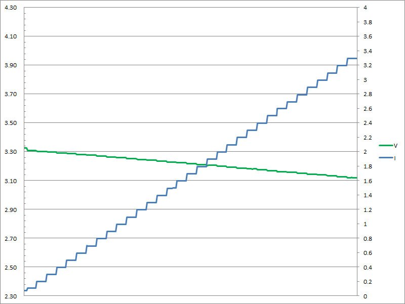 49-c1c2-c2-pps3v3.jpg