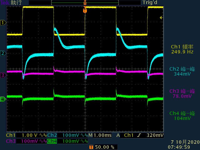 t21-dyn12v_50A-100A_2ms.jpg