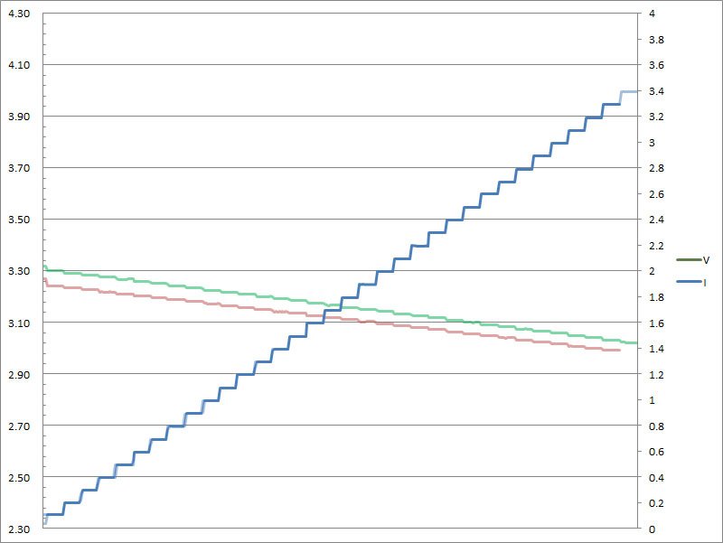 20-c-pps3v3.jpg