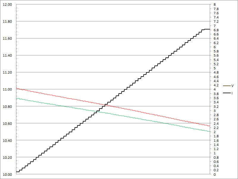 21-c1c2-pps11v.jpg