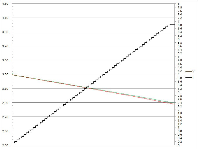 20-c1c2-pps3v3.jpg