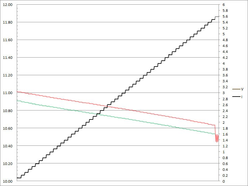 25-c1c2-3a-pps11v.jpg