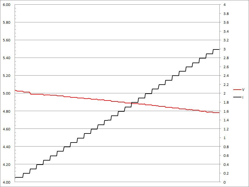 20-sc1-pps2-5v.jpg