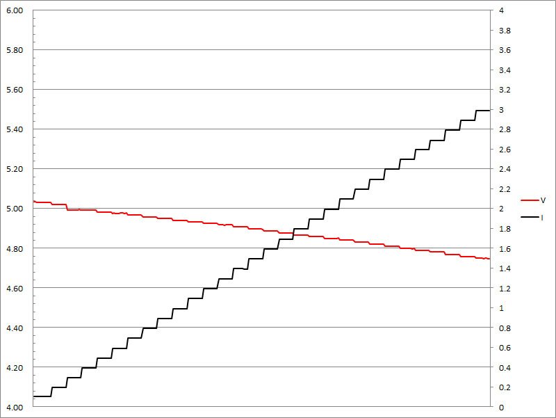 26-sc1-3a-pps1-5v.jpg